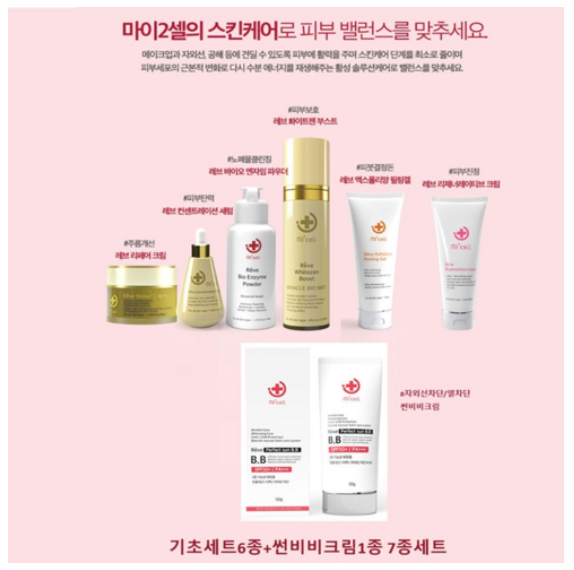 [메딕스셀]마이2셀 스킨케어 7종 세트/연어 정자의 정소 DNA로 만든 PDRN화장품